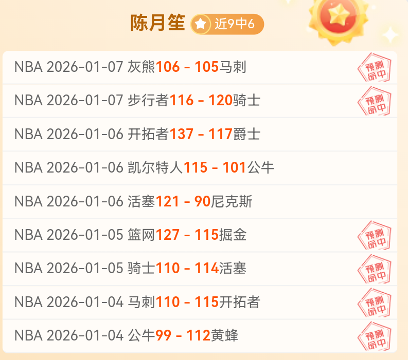 蒋圣龙成功,完成微创手,肾脏积液奇,爱游戏体育,爱游戏体育,Aiyouxi,Sports,爱游戏体育官网