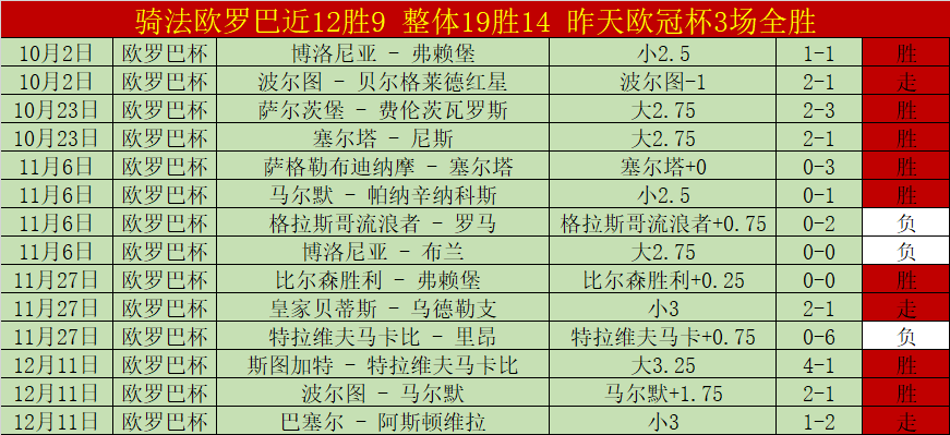 吴艳妮惊艳,折桂,连破三人纪,爱游戏体育,爱游戏体育,Aiyouxi,Sports,爱游戏体育官网