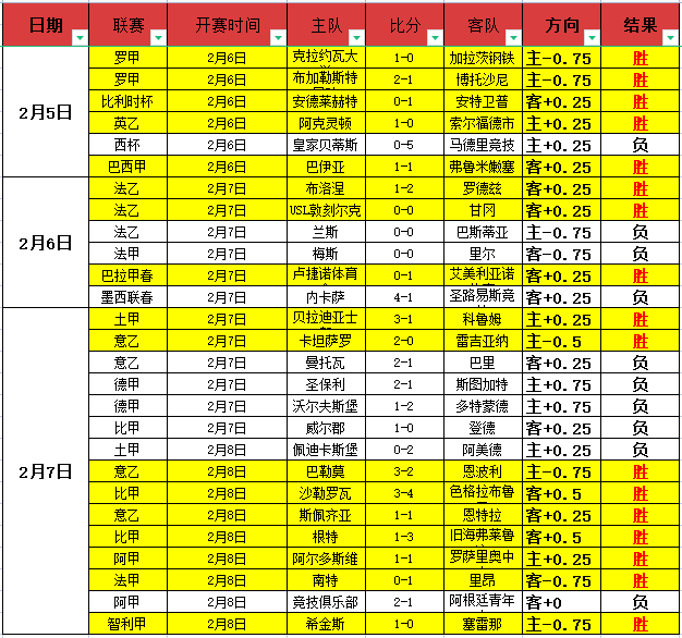 国安队与法,比奥续约至,合同到期,爱游戏体育,爱游戏体育,Aiyouxi,Sports,爱游戏体育官网