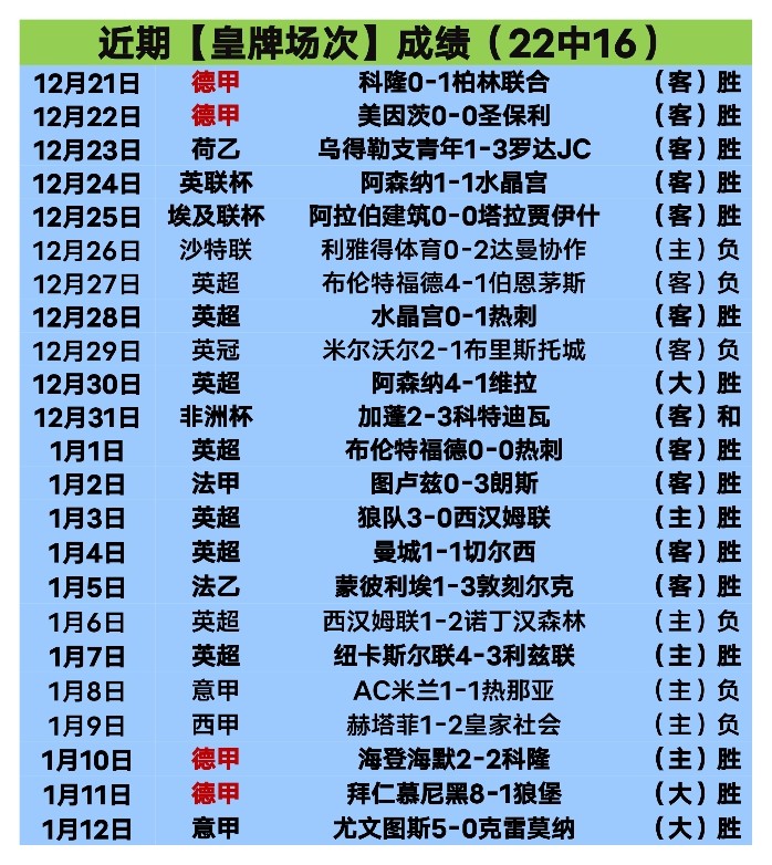 劳塔罗客战,拜仁复出时,间推迟至,爱游戏体育,爱游戏体育,Aiyouxi,Sports,爱游戏体育官网