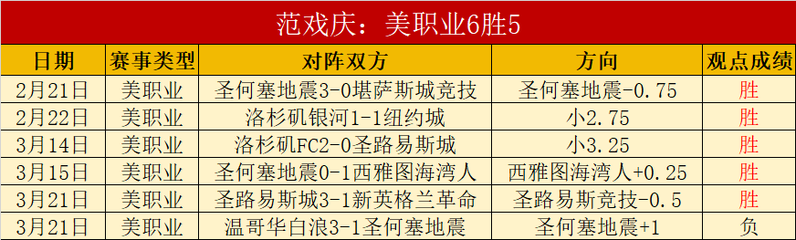 拜仁否决非,洲球员高薪,待遇,爱游戏体育,爱游戏体育,Aiyouxi,Sports,爱游戏体育官网