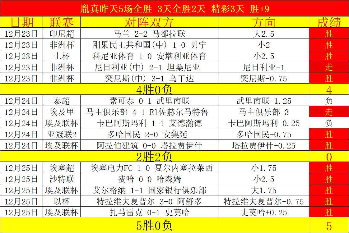 中国男女篮,代表队争夺,亚洲杯三人,爱游戏体育,爱游戏体育,Aiyouxi,Sports,爱游戏体育官网