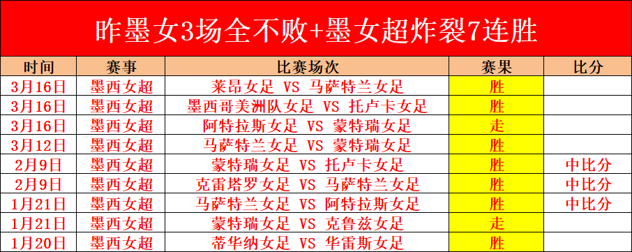海宁聚焦男,排联赛新秀,蔡斌频繁点,爱游戏体育,爱游戏体育,Aiyouxi,Sports,爱游戏体育官网