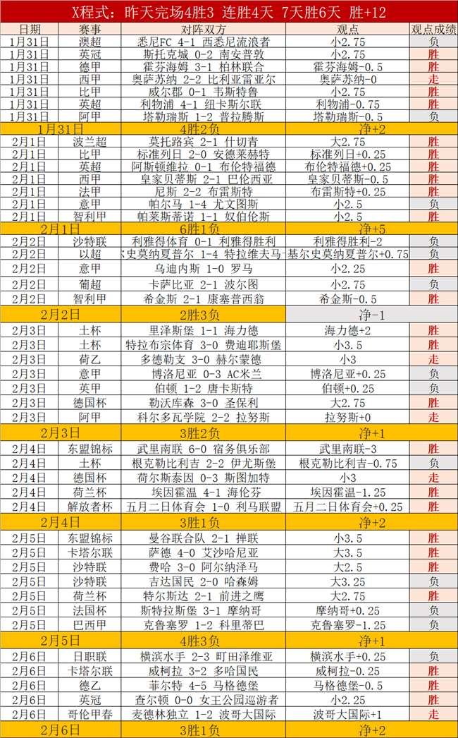 大乐透期号,分析,狼矿大战第,爱游戏体育,爱游戏体育,Aiyouxi,Sports,爱游戏体育官网