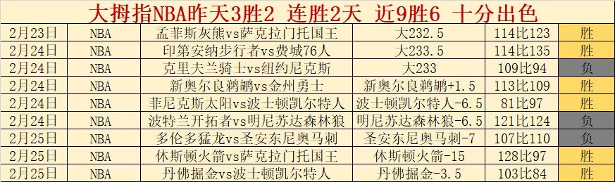 綠軍球場波,津滿意微笑,盡情享受其,爱游戏体育,爱游戏体育,Aiyouxi,Sports,爱游戏体育官网