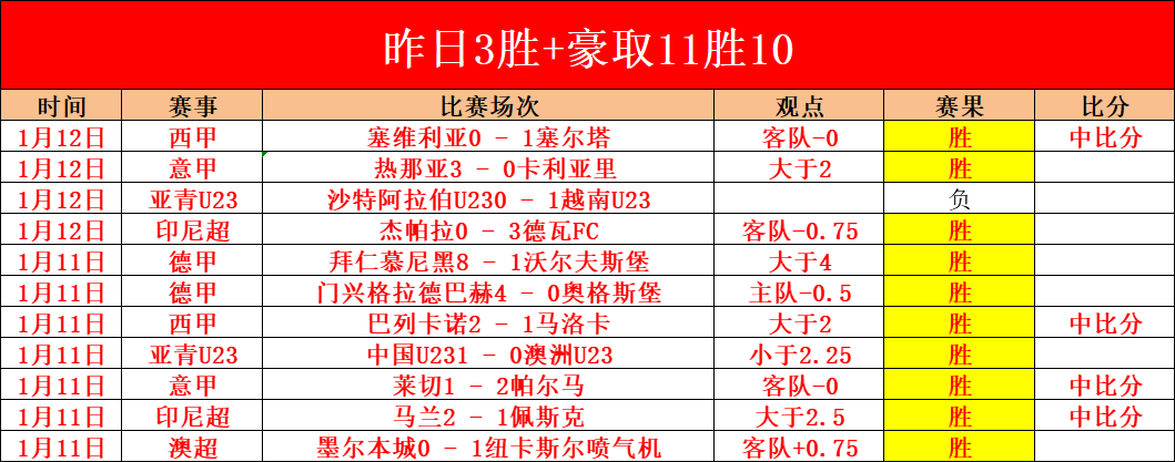 綠軍球場波,津滿意微笑,盡情享受其,爱游戏体育,爱游戏体育,Aiyouxi,Sports,爱游戏体育官网