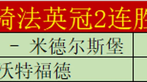 《巅峰对决：火箭vs凯尔特人！NBA焦点战，揭秘战术密码》