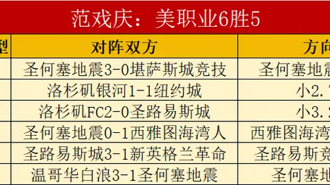 拜仁否决非洲球员高薪待遇，马内转会疑因公开歧视问题！