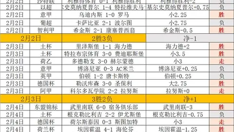 大乐透期号分析：狼矿大战第二期专家质合推荐前区十码